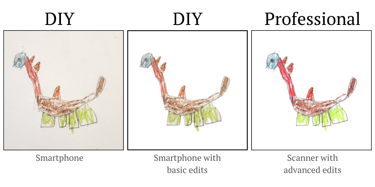 Digitizing Kid’s Art: Why You Should Hire a Professional